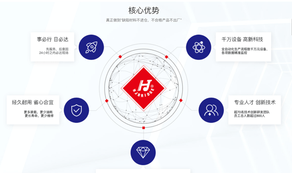 廣州華勁機械制造有限公司 廣州華勁機械制造有限公司