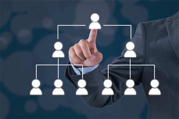 面對市場變化，集團管控如何快速響應與調整？