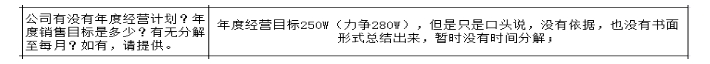 公司各部門沒有明確的管理指標(biāo)，如何設(shè)計解決思路？