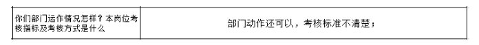 公司各部門沒有明確的管理指標(biāo)，如何設(shè)計解決思路？