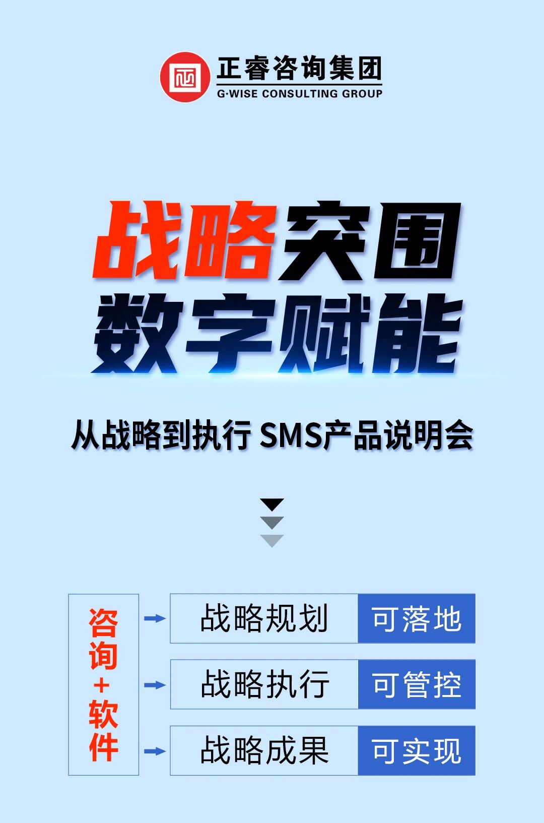 戰(zhàn)略突圍，數(shù)字賦能——從戰(zhàn)略到執(zhí)行SMS產(chǎn)品說明會(huì)
