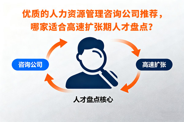 優(yōu)質(zhì)的人力資源管理咨詢公司推薦，哪家適合高速擴(kuò)張期人才盤點？