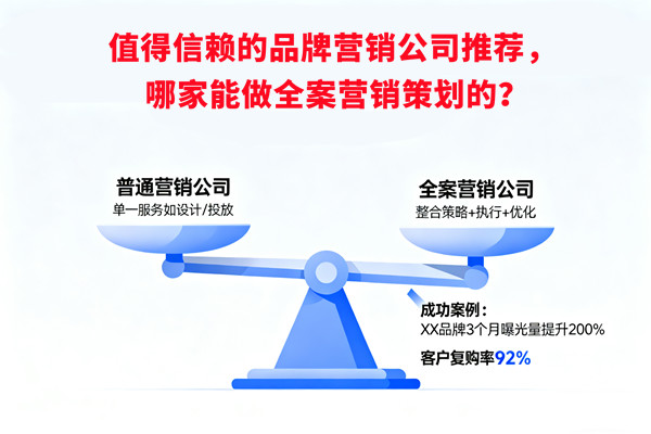 值得信賴的品牌營(yíng)銷(xiāo)公司推薦，哪家能做全案營(yíng)銷(xiāo)策劃的？